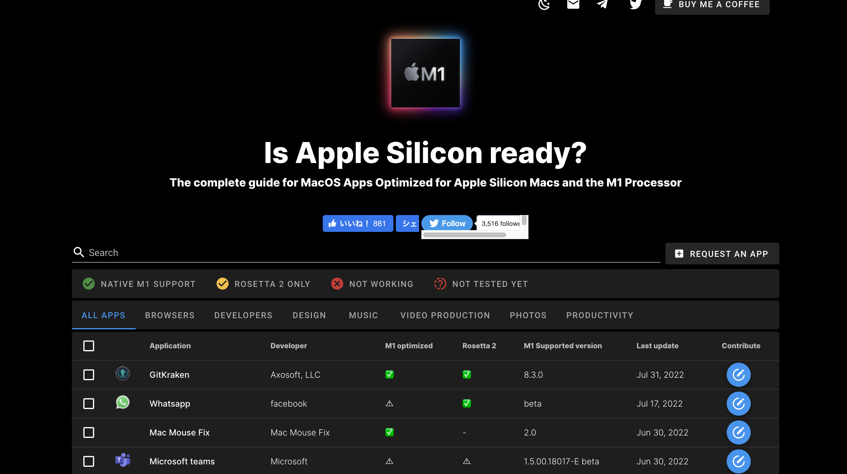 Is Apple silicon ready ?